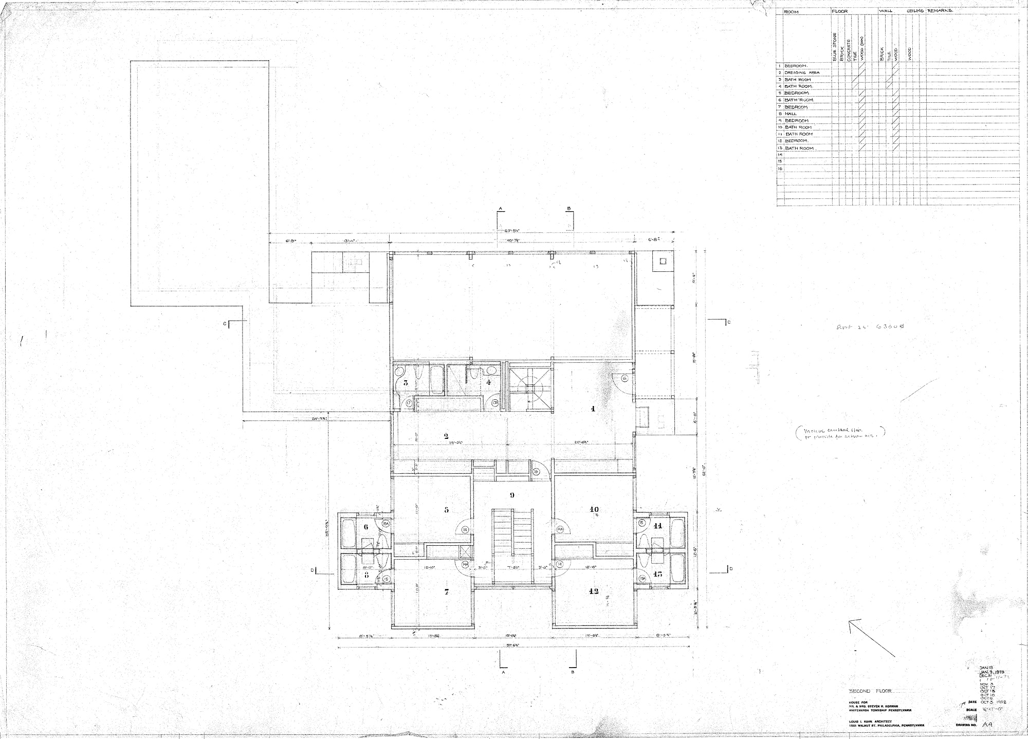 Completed Plans Completed Plans